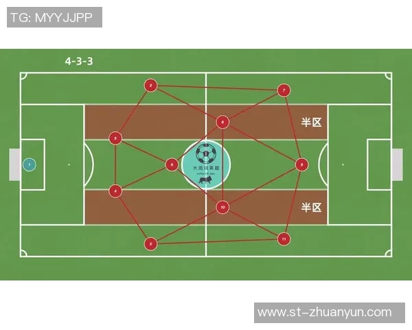 赛后分析：重庆足球队与广州足球队灵活性对比及战术探讨