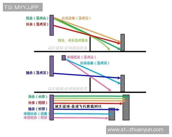 北京羽毛球队联赛表现分析：节奏掌控与战术执行的双重考量